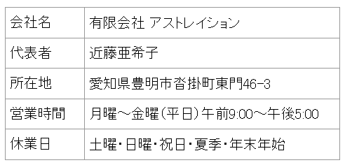概要
